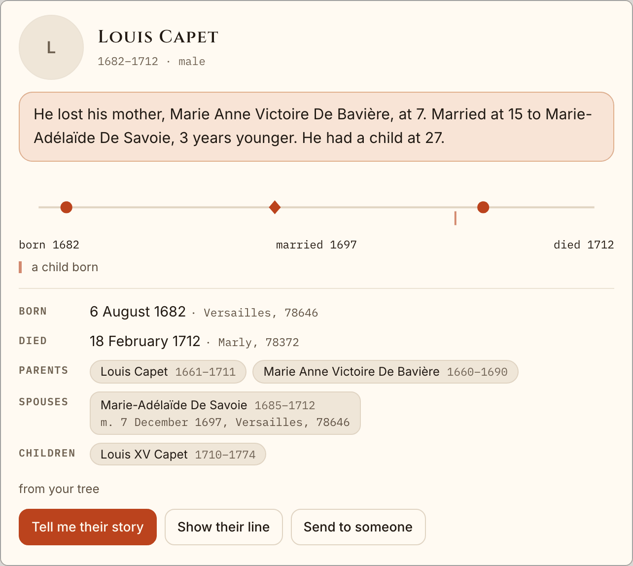 Louis, Duke of Burgundy, 1682 to 1712: born at Versailles, died at Marly, married Marie-Adélaïde of Savoy in 1697, father of Louis XV.