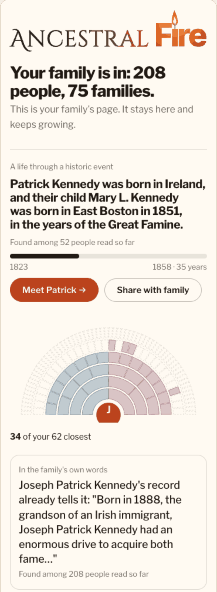 A página da família do arquivo Kennedy: 208 pessoas, 75 famílias. Uma história que ele encontrou: Patrick Kennedy nasceu na Irlanda, e a filha deles, Mary L. Kennedy, nasceu em East Boston em 1851, nos anos da Grande Fome, com Conhecer Patrick e Compartilhar com a família. O leque de antepassados, 34 dos 62 mais próximos, e uma frase nas palavras da própria família.