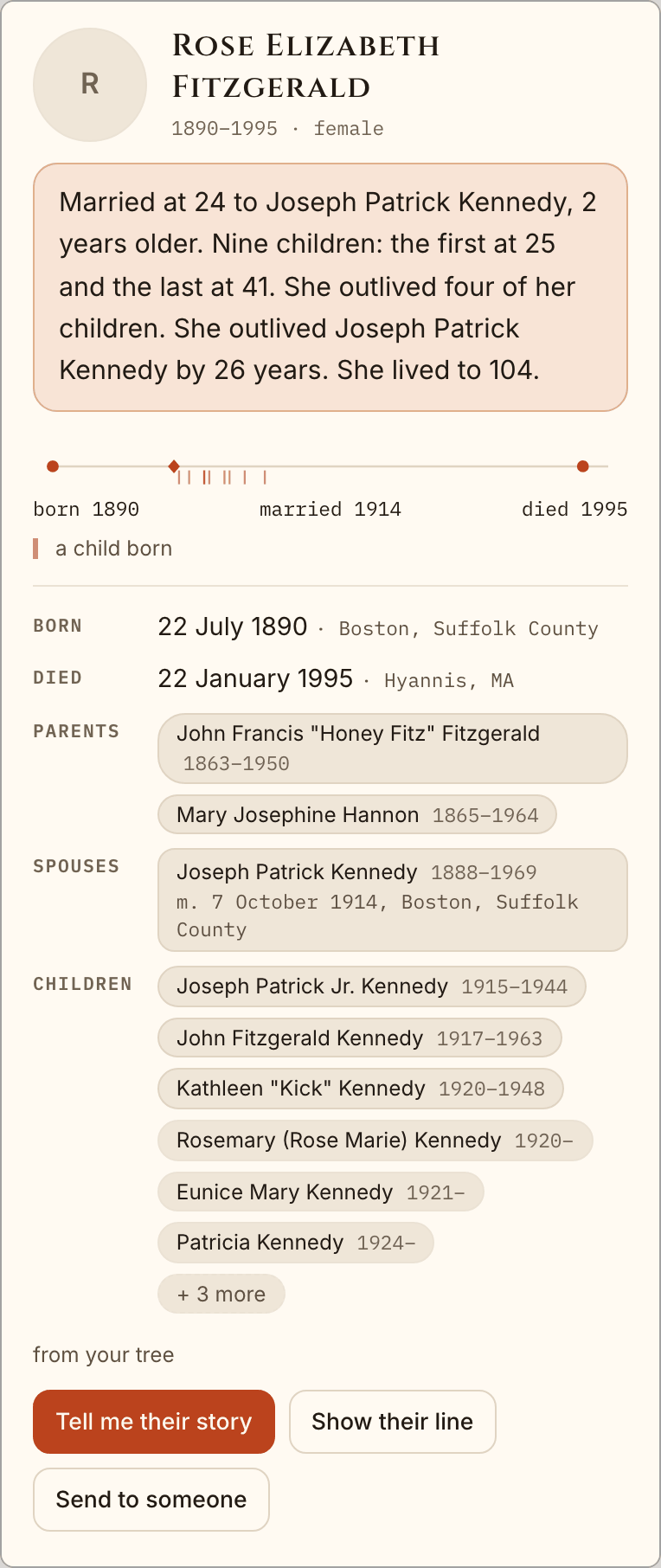 A person card: Rose Elizabeth Fitzgerald, 1890 to 1995, opening on: Married at 24 to Joseph Patrick Kennedy, 2 years older. Nine children: the first at 25 and the last at 41. She outlived four of her children, and lived to 104.