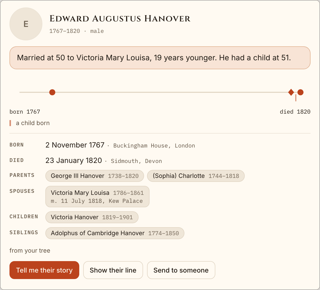 Edward Augustus Hanover, 1767 to 1820: born at Buckingham House, died at Sidmouth, married Victoria Mary Louisa at Kew Palace in 1818, father of Victoria.
